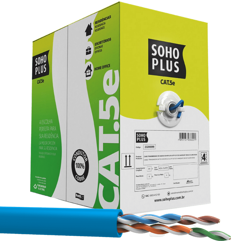 CABO SOHO PLUS CAT5E CX