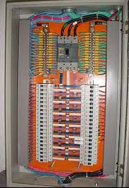 QUADRO ELETRICO